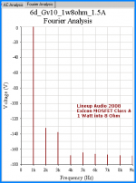 080908_exicon-classa_gainx10_1w8ohm_fft.png