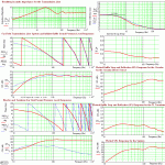 15in-05c154-tl-plots.gif