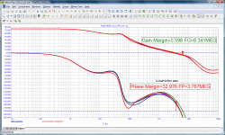 04_Apex_HD50_Loop-Gain_(L=1uH&R=1).png
