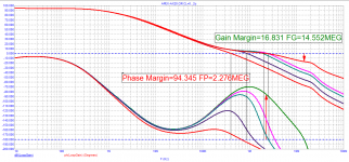 03_APEX_AX20_Loop-Gain.png