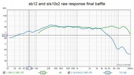 sb12 sls10x2 raw 3.1BFL.jpg