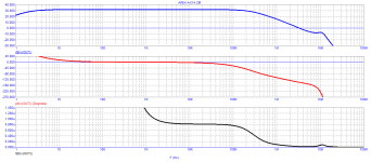 02_APEX AX14_Bode.png