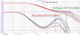 03_APEX AX14_Loop-Gain.png