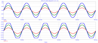 04_APEX AX14_20kHz-clipping.png