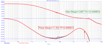 APEX_AX20-mod_Loop-Gain.png