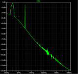 spectrum_300Hz_3kHz_voltage driven.png
