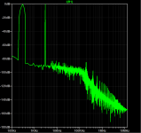 spectrum_300Hz_3kHz_current driven.png