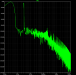 spectrum_300Hz_3kHz_voltage driven_blackman-harris filter.png