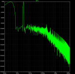 spectrum_300Hz_3kHz_current driven_blackman-harris filter.png
