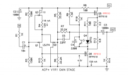 ACP+ v1r1 2019 schema.png