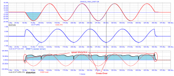 CFH9CX2_10kHz(-)_SWDT.png