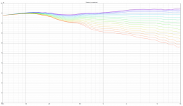 2022-09-24 12_35_16-VituixCAD_ C__Users_johnv_Documents_VituixCAD_Projects_straight 6 sep18 20...png