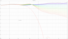 2022-09-24 13_06_17-VituixCAD_ C__Users_johnv_Documents_VituixCAD_Projects_straight 6 sep18 20...png