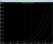 6dk6 transfer curve plot.png