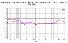 freq resp on-panel 3 amps.PNG
