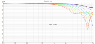 2022-09-25 13_36_43-VituixCAD.png