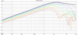 2022-09-25 14_38_45-VituixCAD.png