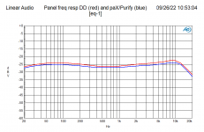 on panel fresp dd eq1.PNG