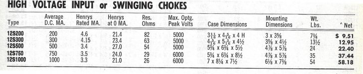 Swinging Chokes.jpg