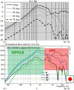 dipole range finke.jpg dipole range finke.jpg