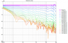 hf10ak-ST260-polargraph.png hf10ak-ST260-polargraph.png