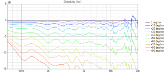 hf10ak-ST260-polargraph-magnified.png hf10ak-ST260-polargraph-magnified.png