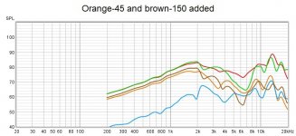 dma105 45 150.jpg