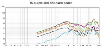 dma105 15 120.jpg