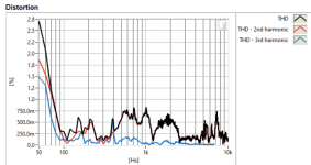 VC_PUR_PTT525X.png