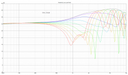 2022-10-03 15_08_21-VituixCAD.png