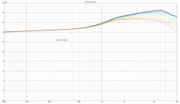 2022-10-03 15_08_33-VituixCAD.png