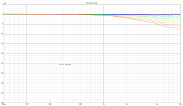 2022-10-03 15_09_36-VituixCAD.png