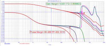 APEX_A40-Sandy_Loop-Gain.png