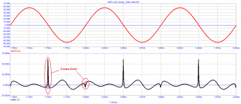 APEX_A40-Sandy_10kHz-distortion.png