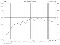 W6 half-meter.jpg