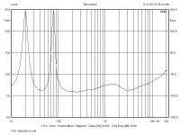 W6 impedance.jpg
