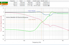 Modafferi Electrical Response.png