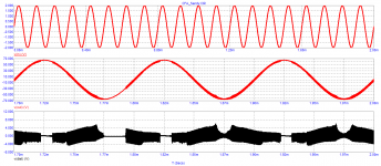 CFA_Sandy_10kHz-distortion.png
