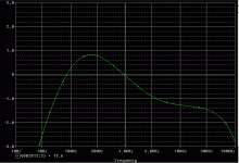 AR-410-phono.gif