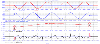 CFA_Sandy-(cor)_10kHz-SWDT.png
