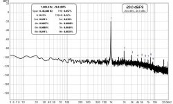 1mW_into_300ohm_R.jpg 1mW_into_300ohm_R.jpg