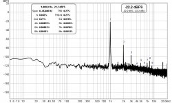 500mW_into_300ohm_R.jpg 500mW_into_300ohm_R.jpg