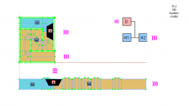 TL2-System-Model.png
