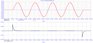 R-100_C-100p_LF=30kHz_speed_distortion.png