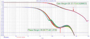 Hafler_XL-280_Loop-Gain_L1-3uH_CL.png