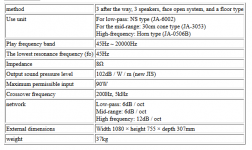 ns 30a x-over info.png