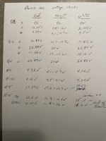 01597223-842C-4BED-ABA9-6D23B605DE9D.jpeg