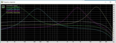 Fischer CA-40 freq resp eq regs.jpg