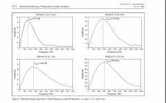 russell_rossing_piano_hammers_graph.png russell_rossing_piano_hammers_graph.png