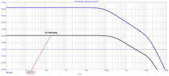 AMP-Lateral-inv_Buf_Open-Loop.png